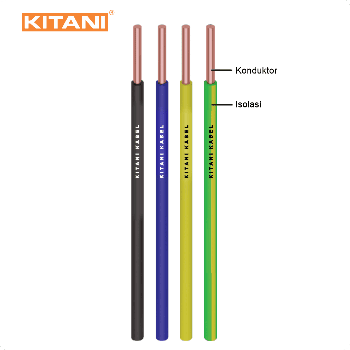 Kabel Listrik Nya Kitani Skinning Instalasi Sni