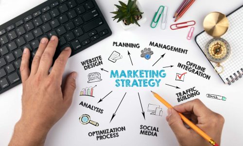 Strategi Cerdas untuk Mempromosikan Situs Bisnis Anda | Artikel – bisnisbuzz.com