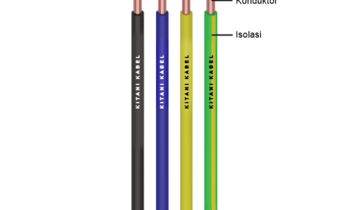 Kabel Listrik Nya Kitani Skinning Instalasi Sni