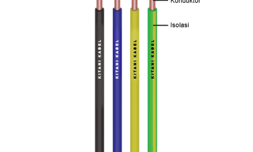 Kabel Listrik NYA Kitani Skinning Instalasi SNI